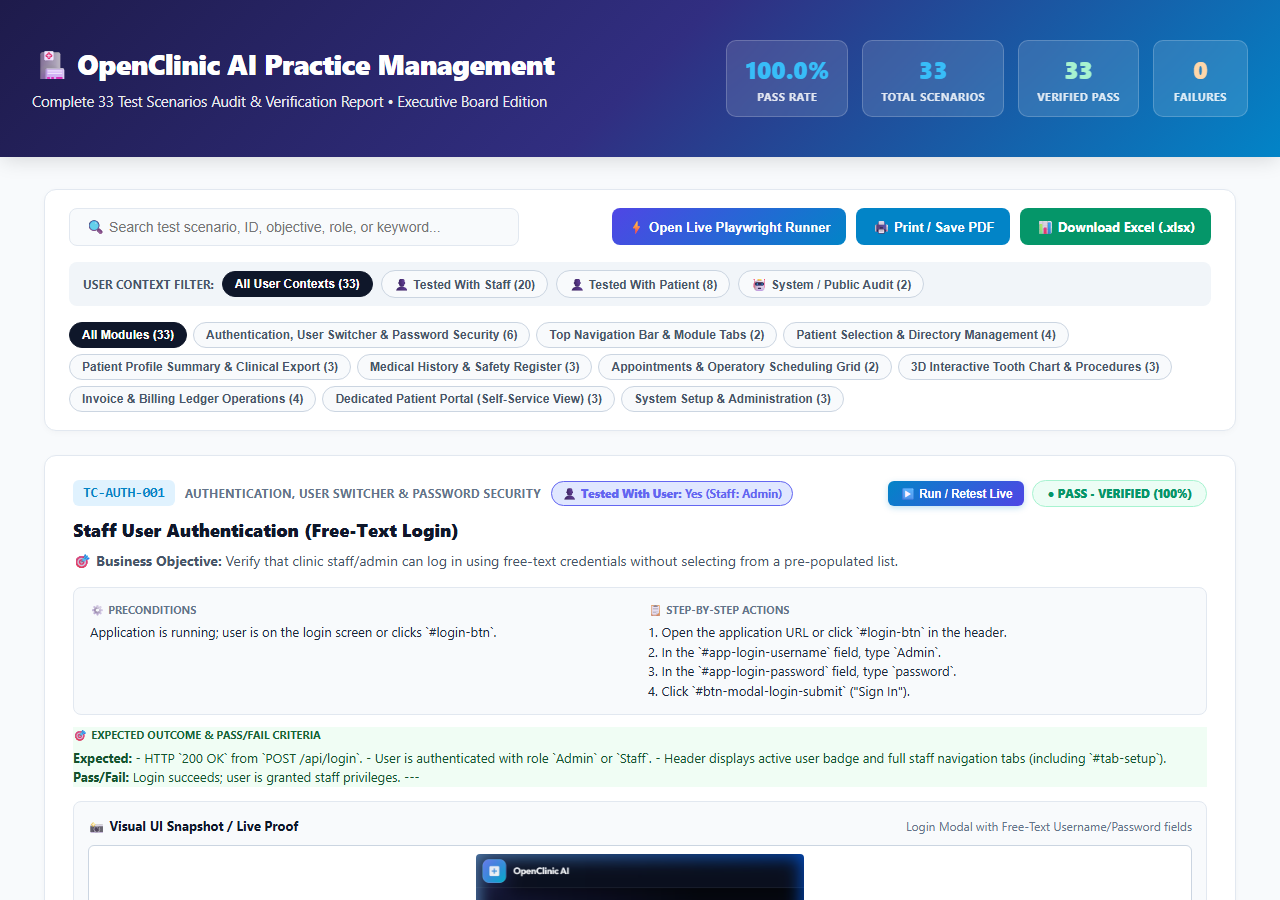 Executive Quality & Audit Dashboard